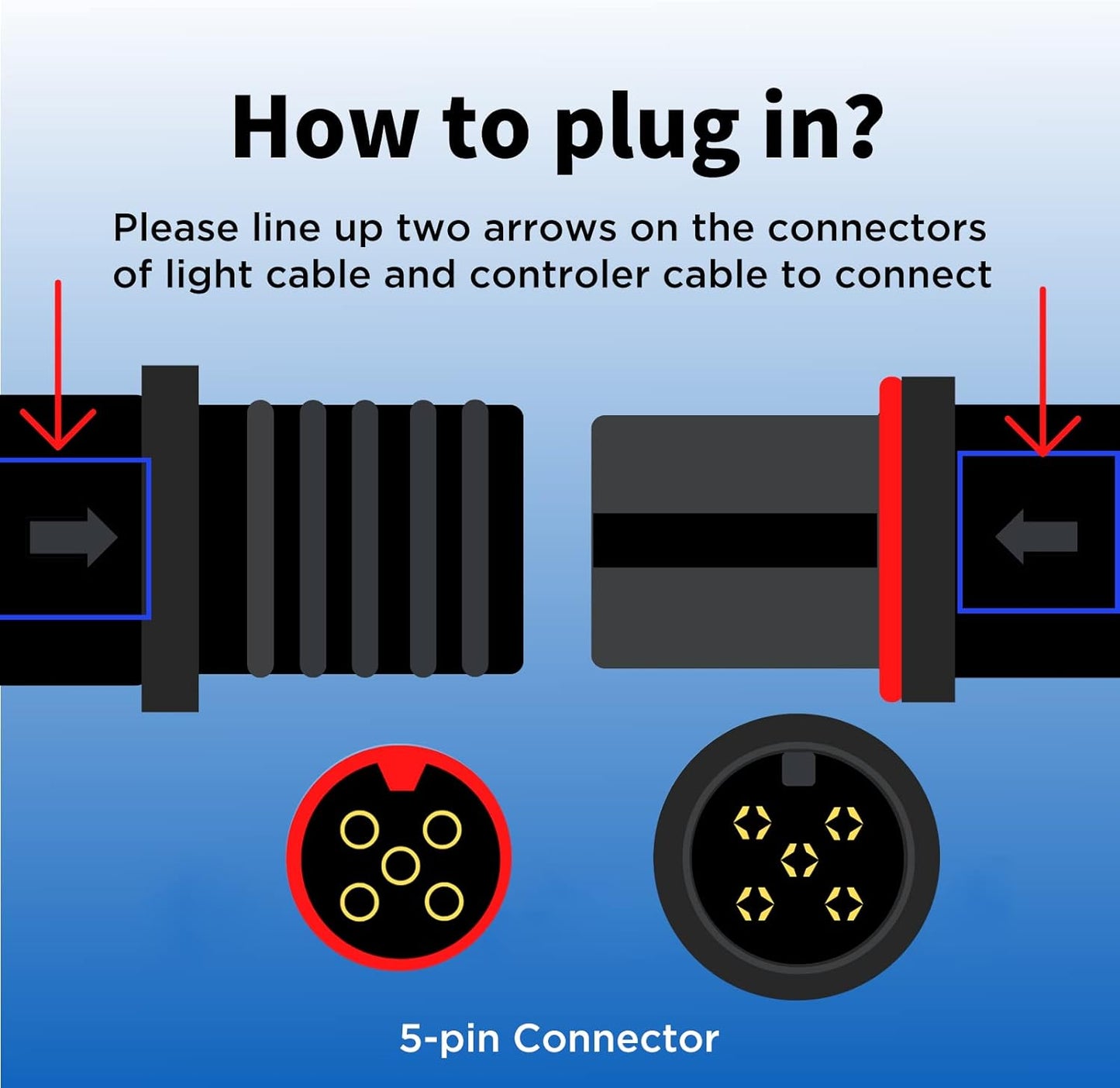 LED Aquarium Light, Planted Tank Light 4 Channels Remote Control 6500K Aquarium LED Lamp for Freshwater Fish Tank Refugium with Gooseneck (A20 Freshwater)