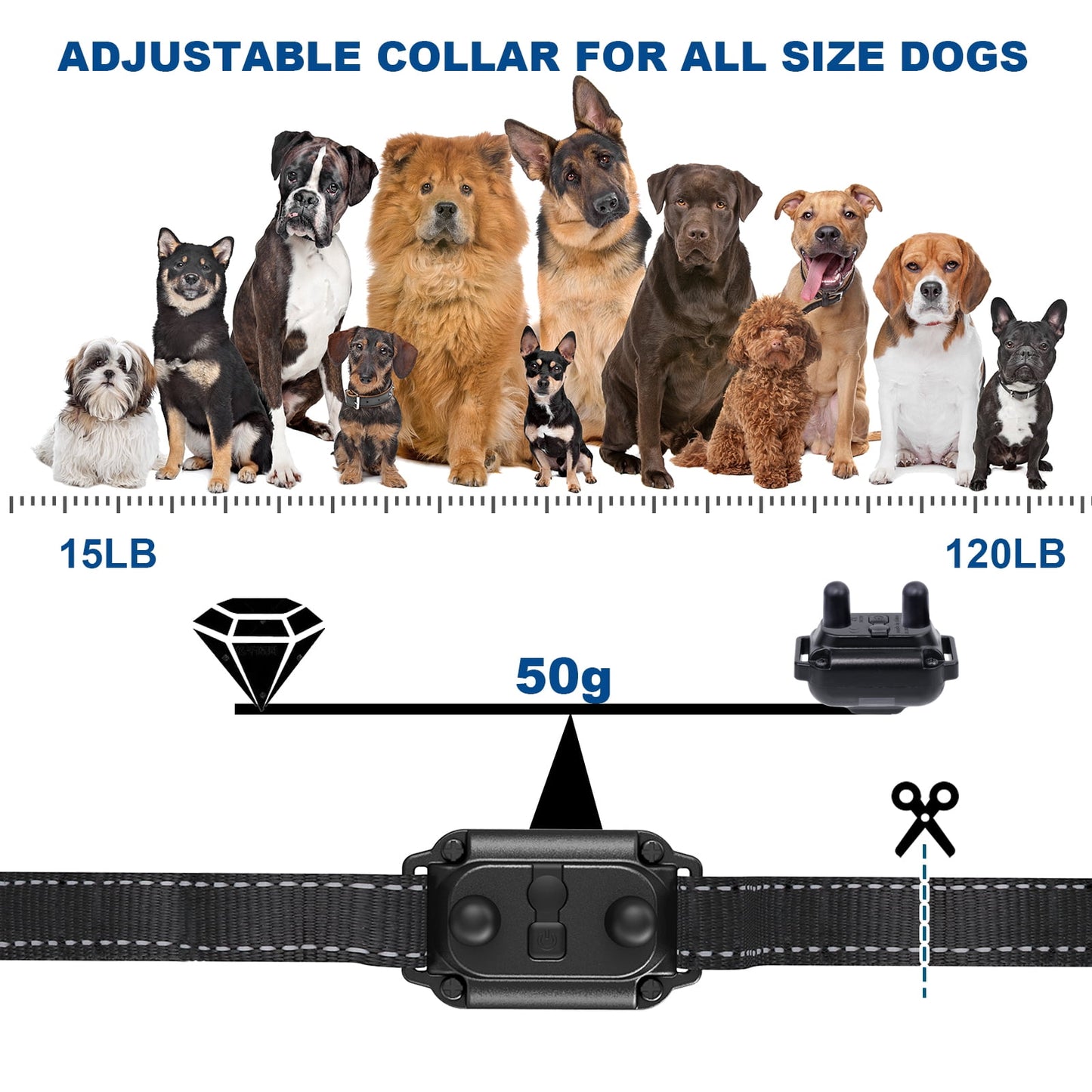 Dog Shock Collar with Remote, Waterproof Rechargeable Dog Training Collar for Small Medium Large Dogs, Electronic Collar with Sound, Vibration, and Electric Shock