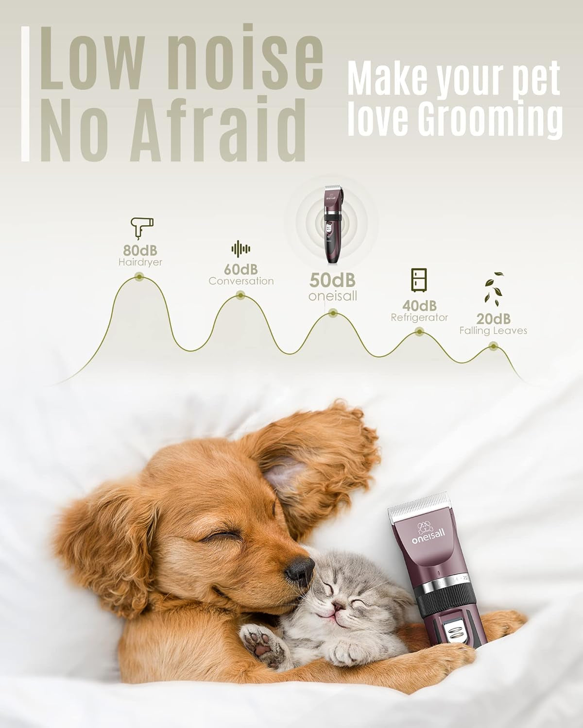 Low-Noise Rechargeable Pet Clippers for Smooth At-Home Grooming