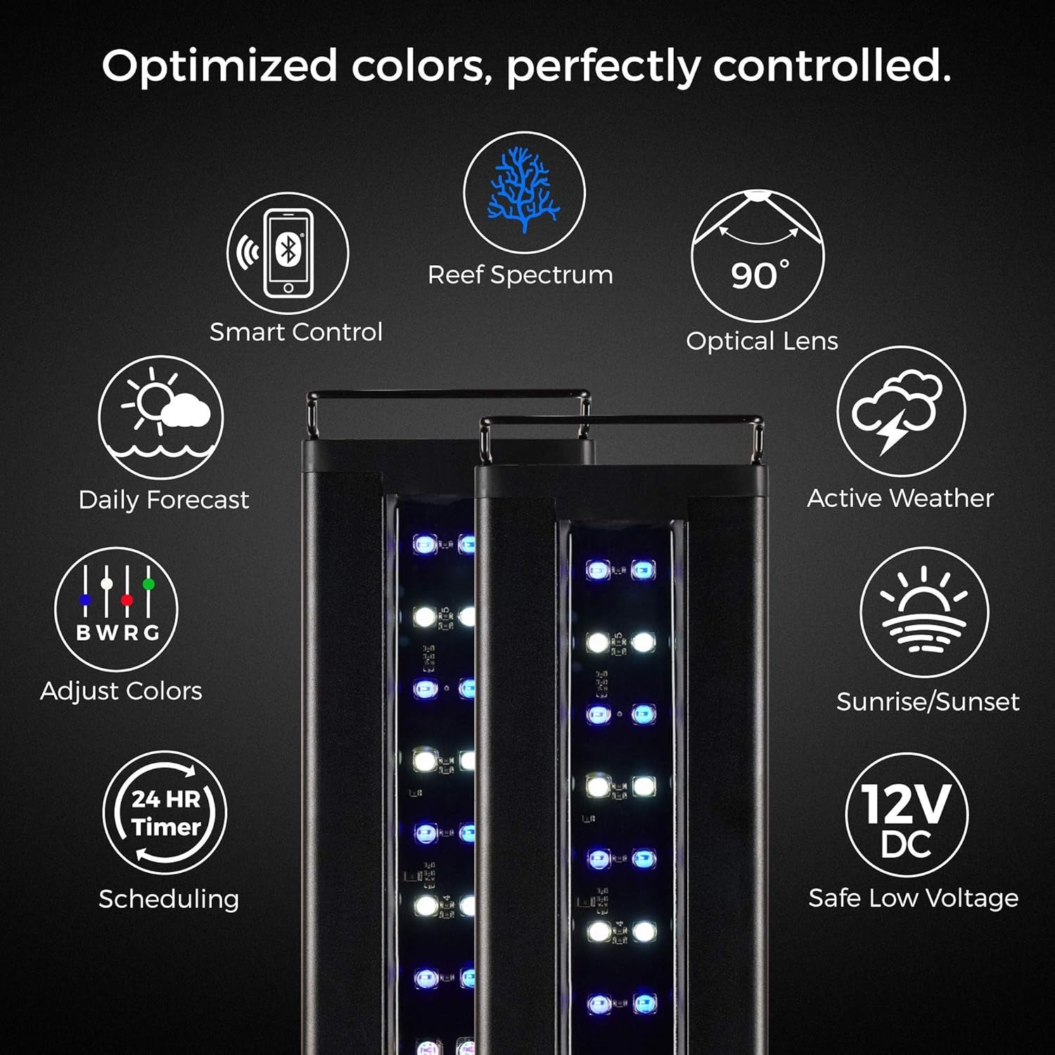 USA Dual 72" Inch Orbit Marine PRO IC Loop LED Saltwater Reef Marine Aquarium Light with Bluetooth App Control | Wireless Lighting & Eflux Wave Pump Control for Fish Tank (4338)