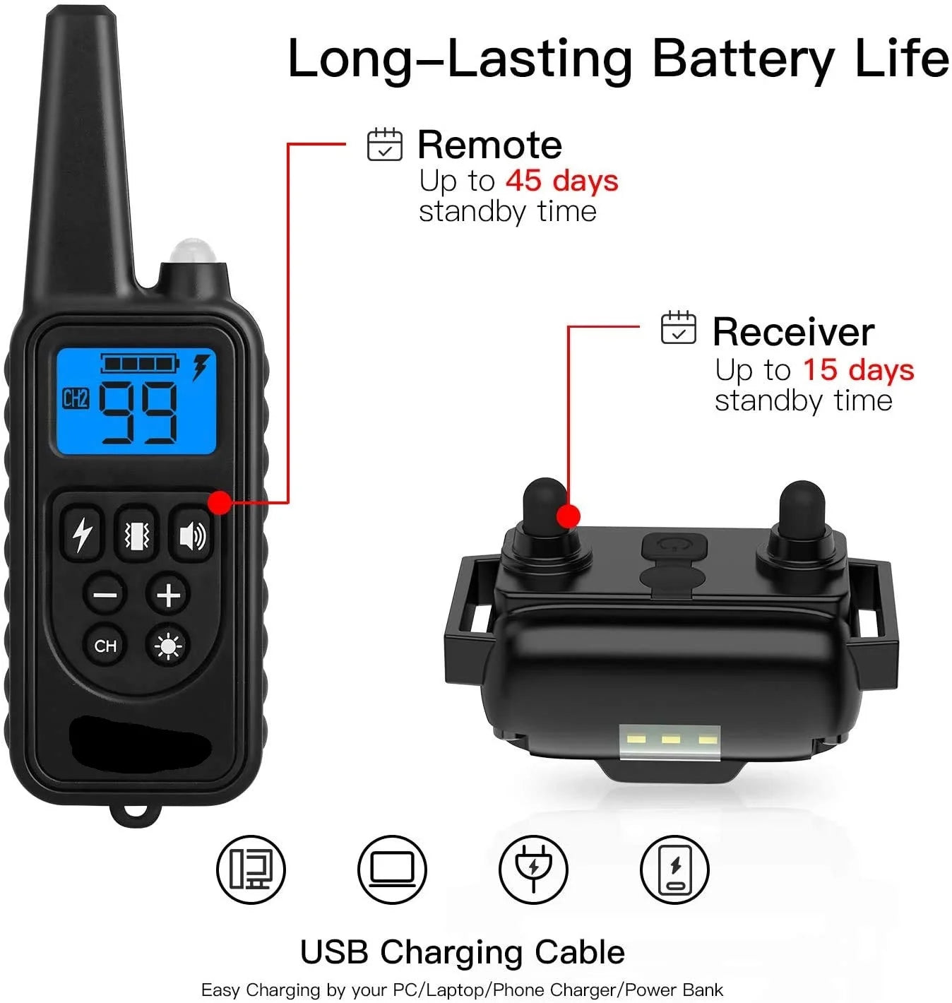 Dog Training Collar, 2 Receiver Rechargeable Dog Shock Collar for 2 Dogs, with 4 Training Modes Light Static Shock Vibration Beep, Waterproof Long Range Remote for Small to Large Dogs