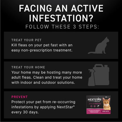 Flea & Tick Topical Prevention for Cats over 3.5 Lbs, 1-Month Supply