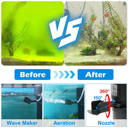 TARARIUM Aquarium Filter for 40-120 Gal. Fish Tank & Pond, 8W U-V Light W/Tim...