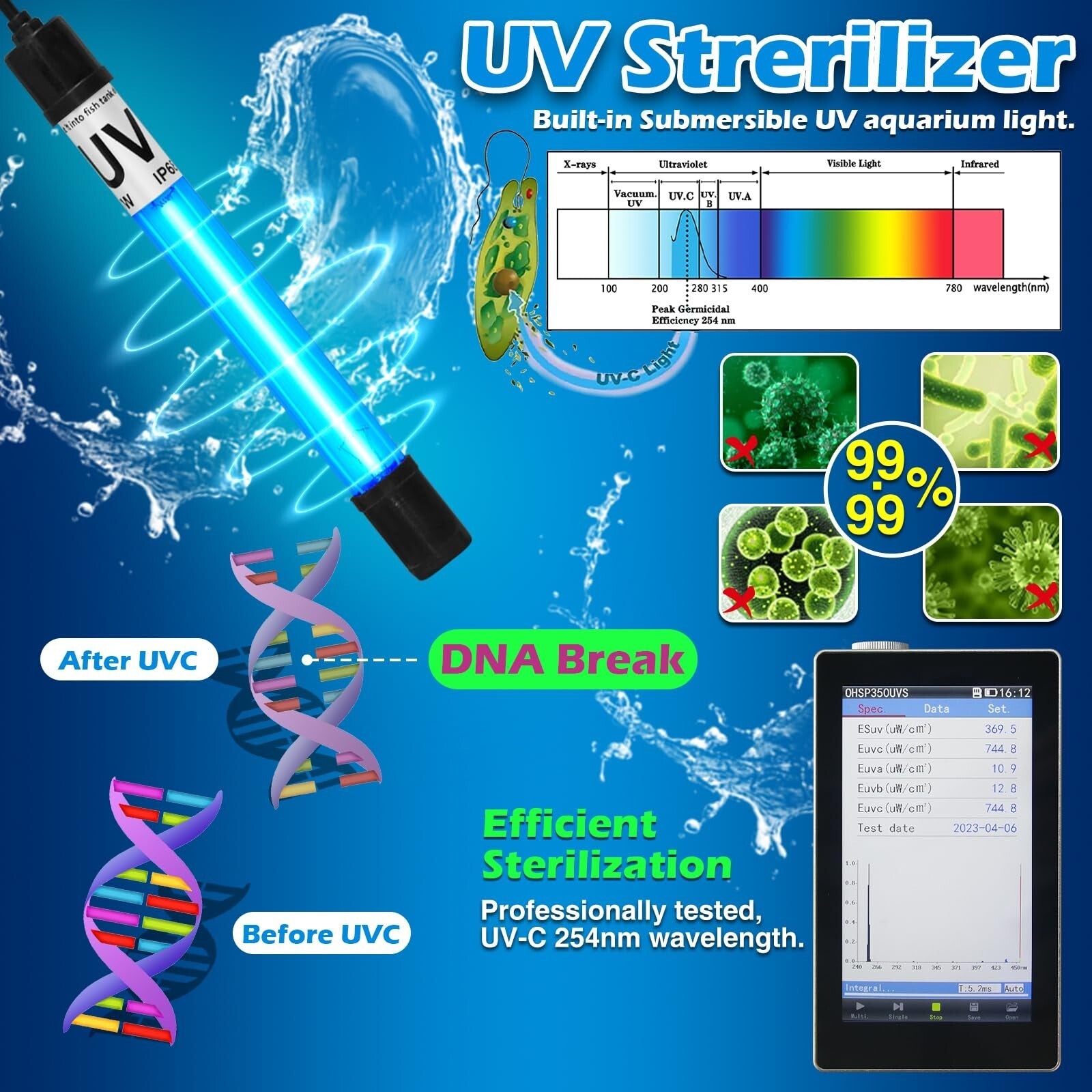 TARARIUM Aquarium Filter for 40-120 Gal. Fish Tank & Pond, 8W U-V Light W/Tim...