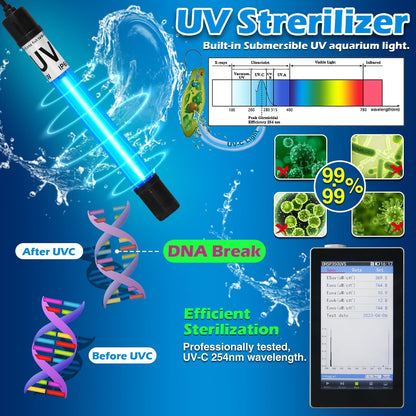 TARARIUM Aquarium Filter for 40-120 Gal. Fish Tank & Pond, 8W U-V Light W/Tim...