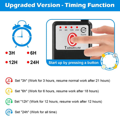 TARARIUM Aquarium Filter for 40-120 Gal. Fish Tank & Pond, 8W U-V Light W/Tim...