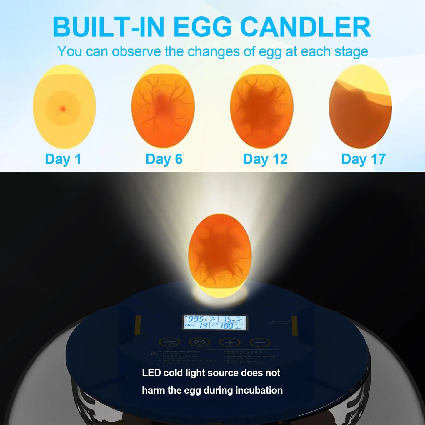 18 Egg Incubator with Automatic Egg Turning and Humidity Control, 360° View Auto Water Adding, Egg Candler Incubators for Hatching Eggs for Chicken Ducks