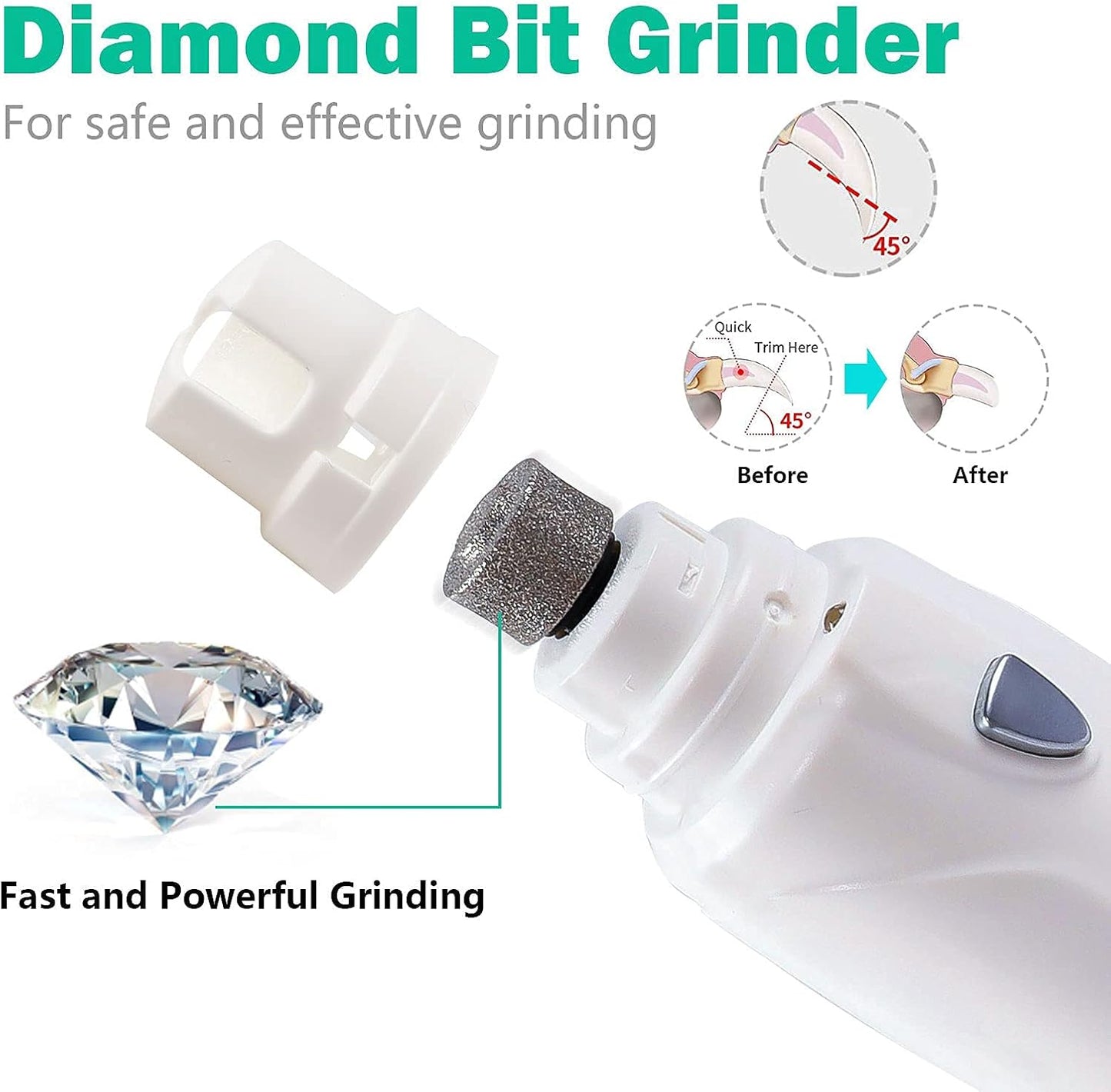 Quiet 3-Speed Rechargeable Pet Nail Grinder with LED Lights