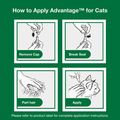Topical Flea Treatment & Prevention for Small Cats 2-9 Lbs. (2 Count)
