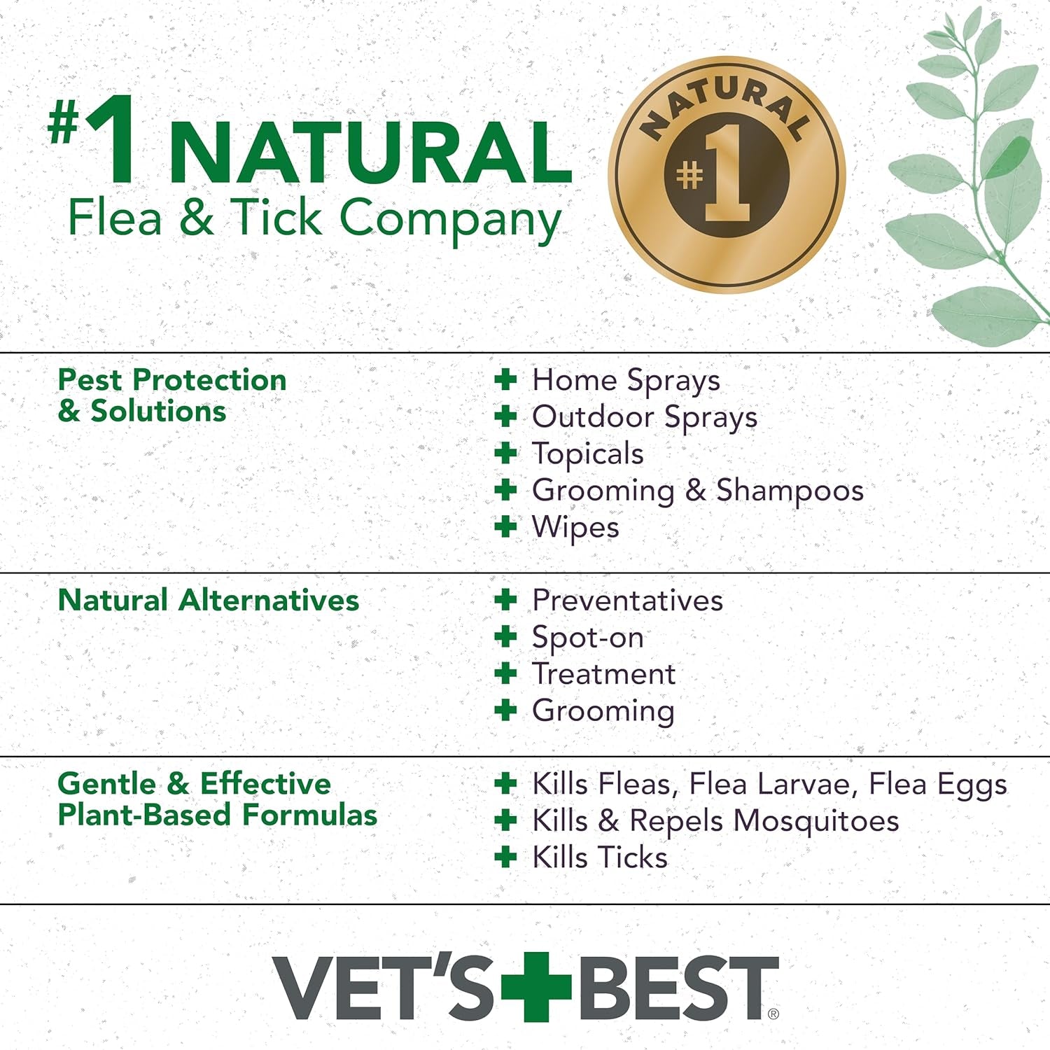 Natural Flea and Tick Home Spray for Cats – Natural Plant-Based Formula with Certified Essential Oils – Indoor Flea Treatment for Home Use – Safe and Deet-Free – 32 Oz Bottle