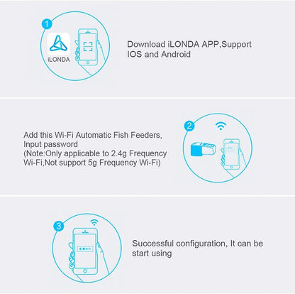 [Upgrade] Wifi Control Automatic Fish Feeder with APP  Aquarium Automatic Fish Feeder, Wifi Control Auto Fish Food Dispenser for Home Office (Black)